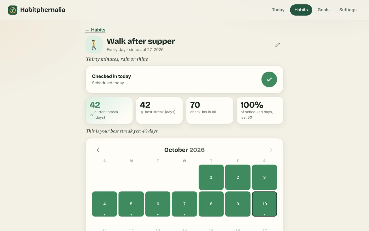 A habit’s page: streaks, a check-in rate and a month calendar of check-ins